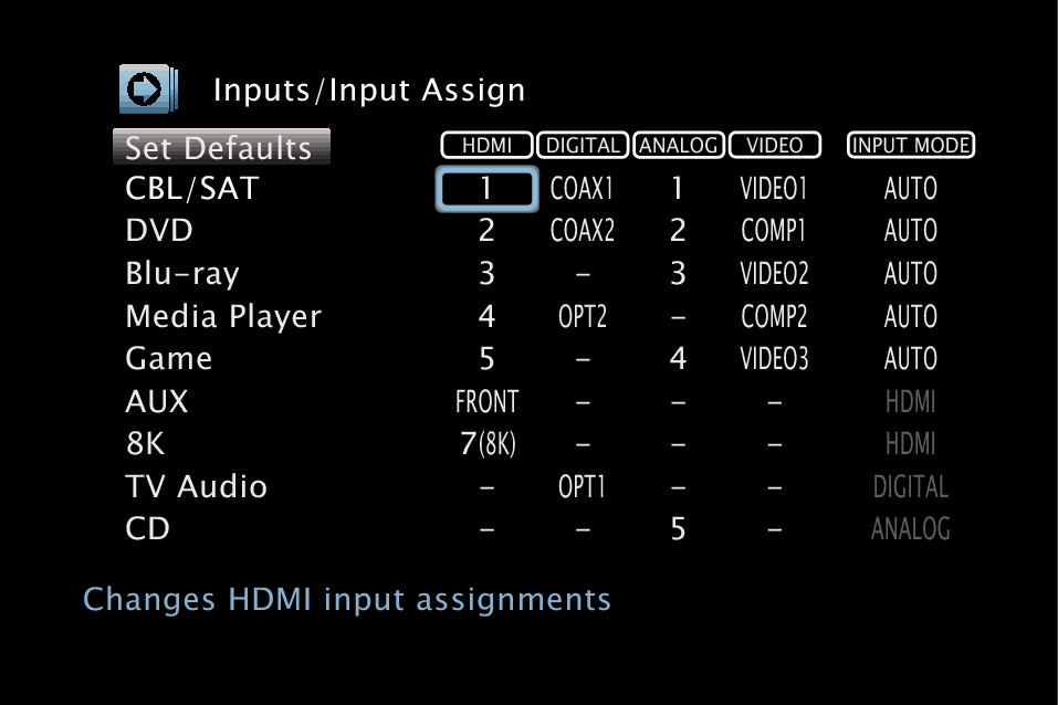 GUI InputAssign X47E3